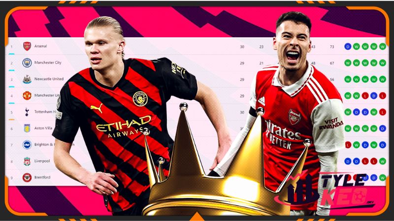 kingssasoccer.com cung cấp thông tin gì về lịch thi đấu bóng đá